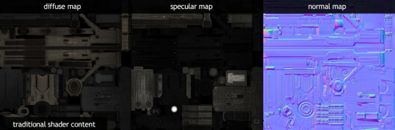 Physically Based Rendering - 就决定是你了 | Ciel's Blog